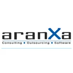 Aranxa — business artwork — Colombo, Sri Lanka