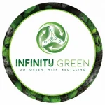 INFINITY GREEN INTERNATIONAL PVT LTD business image — Kelaniya, Sri Lanka